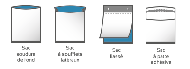 scop_lombard_sacs scop_lombard_sacs