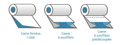 scop_lombard_gaines_2 scop_lombard_gaines_2